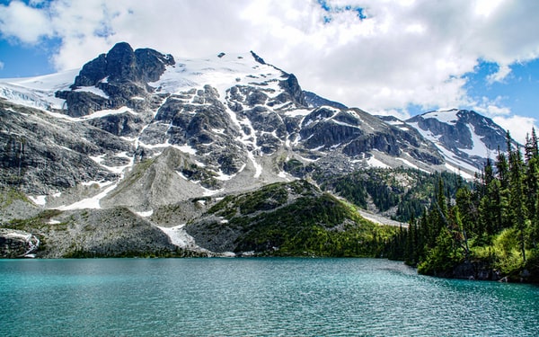 Unlock Cinematic Brilliance: Elevate Your Footage with VideoProc AI Video Upscaler (Easter Special Inside)