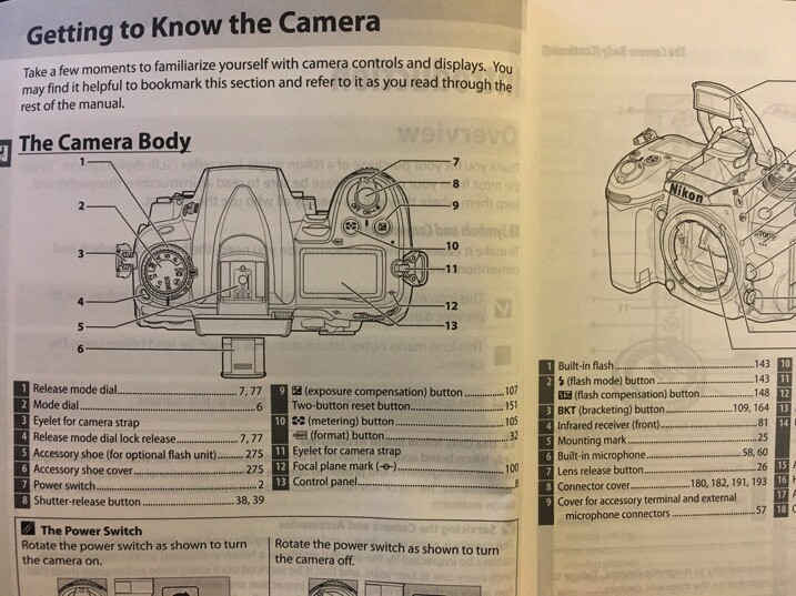 Manual - The dPS Ultimate Guide to Photography for Beginners