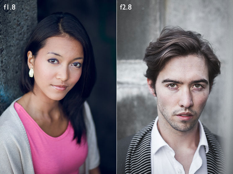 Mastering camera lenses